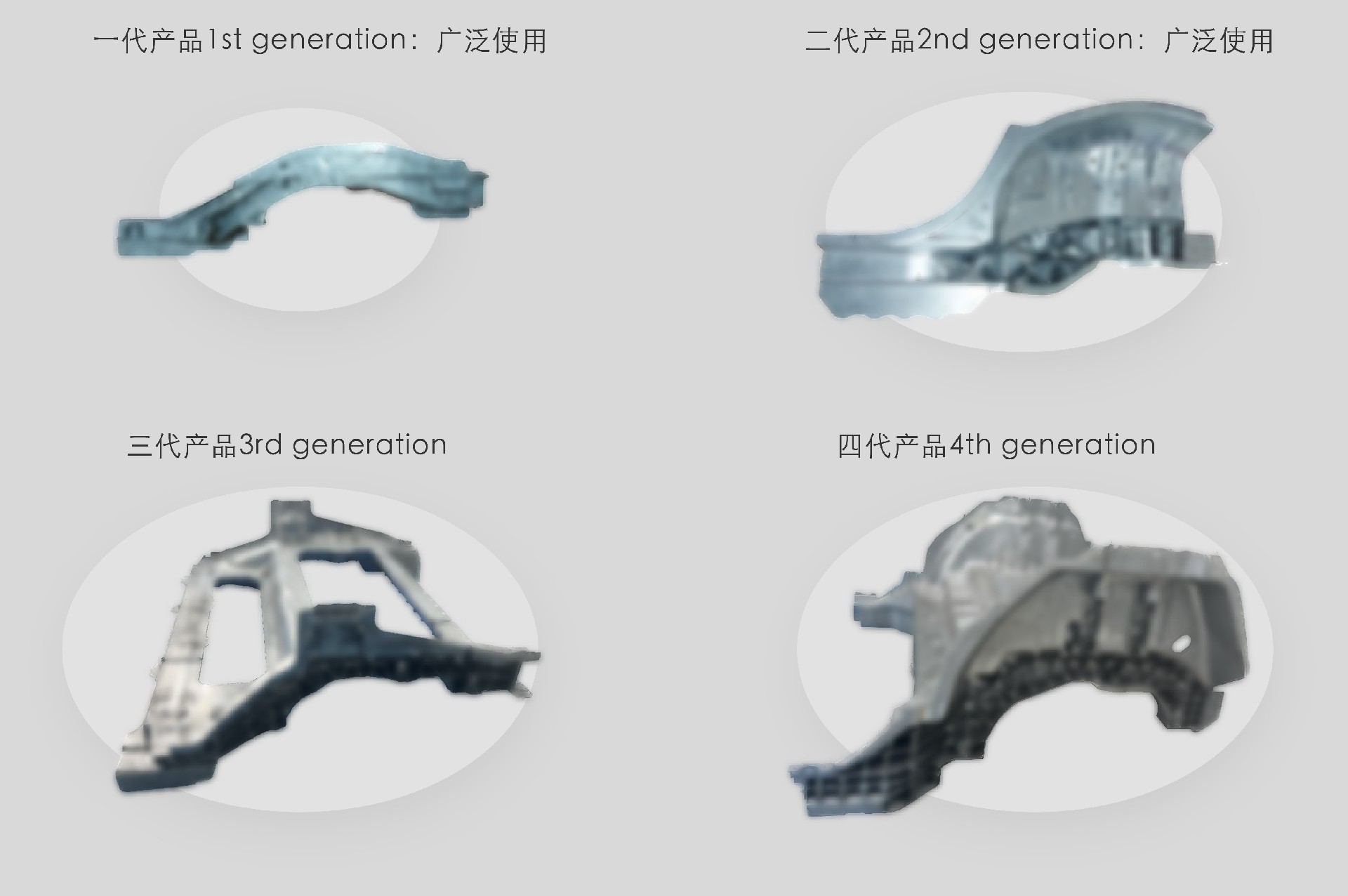 2-2各业务能力-06.jpg